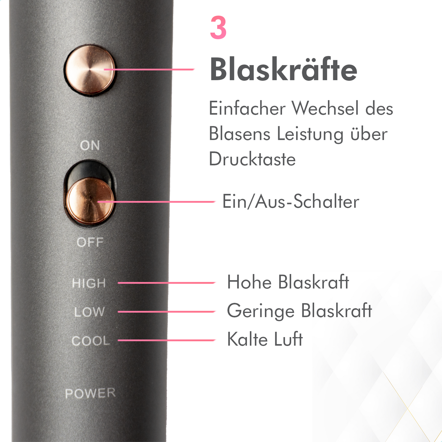 Dryze Breeze Fön mit Diffusor und Styling-Konzentrator – Kompakter Reise-Haartrockner