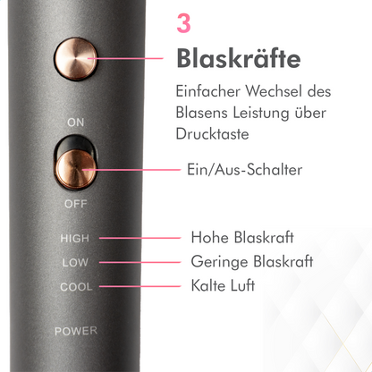 Dryze Breeze Fön mit Diffusor und Styling-Konzentrator – Kompakter Reise-Haartrockner