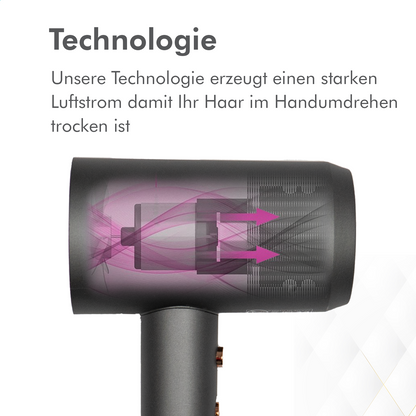 Dryze Breeze Fön mit Diffusor und Styling-Konzentrator – Kompakter Reise-Haartrockner